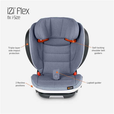 The Complete Besafe iZi Flex iSize Review – Precious Cargo