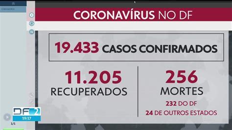 Df Bate Recorde E Em Horas Registra Mortes Pela Covid Df G