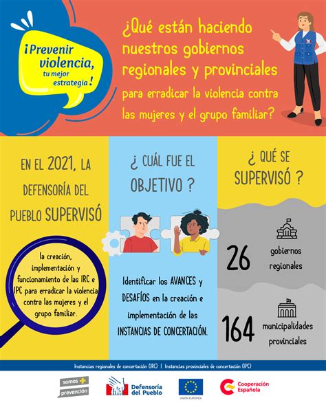 Defensoría Perú on Twitter RompeElCiclo Compartimos hallazgos y