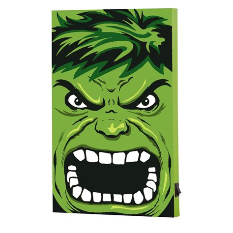 Incredible Hulk Angry Face