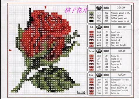 Schema Punto Croce Rosa