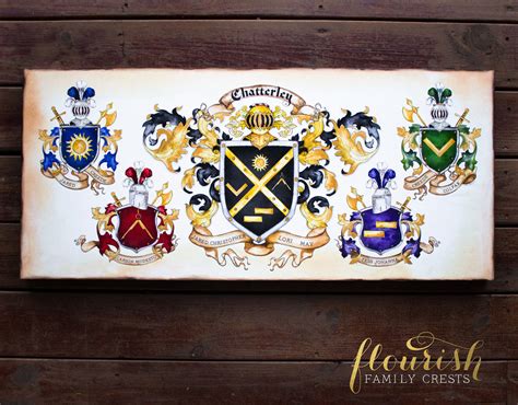 Hand painted family crests by Jamie Hansen - Family Crest for Kay