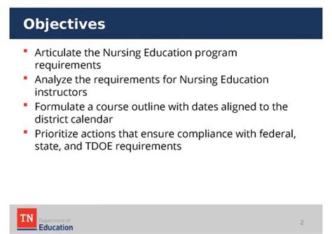 Nursing Theories Ppt Nursing Ed Revised Upd