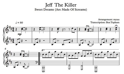 Jeff The Killer (Piano Version) Sweet Dreams Are... - myuu