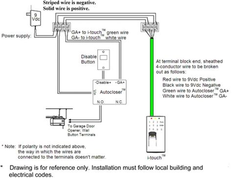 Garage Door Opener Sensor Wiring Diagram Liftmaster Opener G