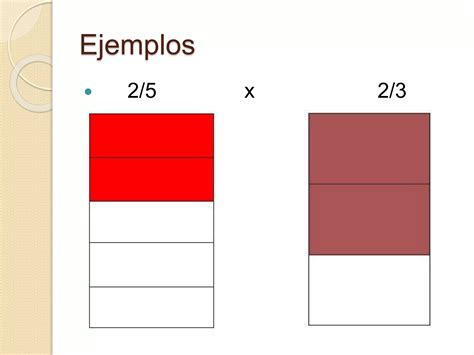 Multiplicación De Fracciones Ppt