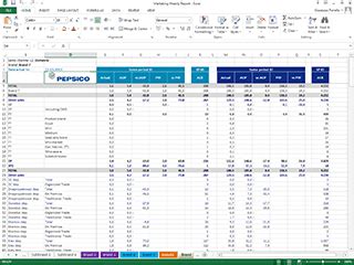 15 Weekly Marketing Report Templates Excel PDF Formats