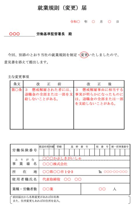 就業規則変更届とは書き方や記入例提出方法をわかりやすく解説 咲くやこの花法律事務所