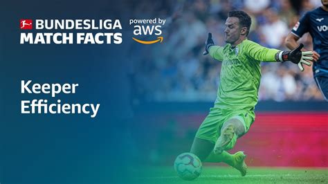 Keeper Efficiency Bundesliga Match Facts Powered By Aws Amazon Web