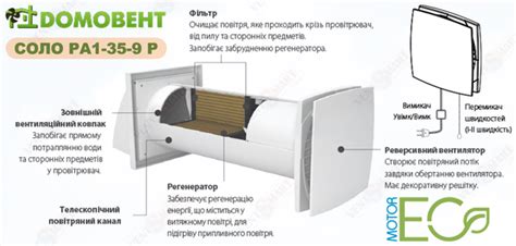 Купити Рекуператор Домовент Соло РА1-35-9 Р - недорогий реверсивний ...