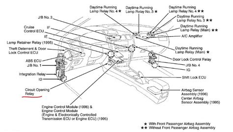 Toyota Corolla Fuel Pump Relay Location