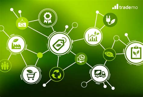 What Is Green Supply Chain And Its Benefits Trademo Blog