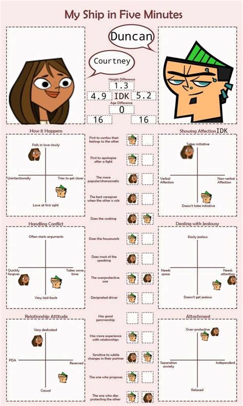 Understand My Ship In 5 Minutes Total Drama Island Total Drama