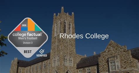 2020 Rhodes College Division III Men's Football Program Ranks in Top 15%