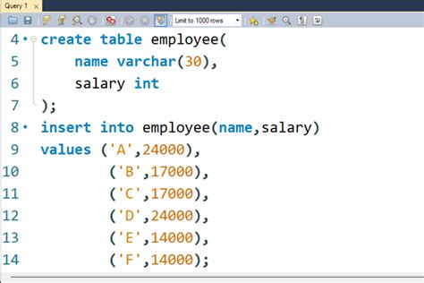 Sql Query To Delete Duplicate Columns Geeksforgeeks