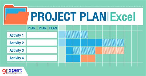 Top 56 ตาราง Action Plan ตัวอย่าง Update