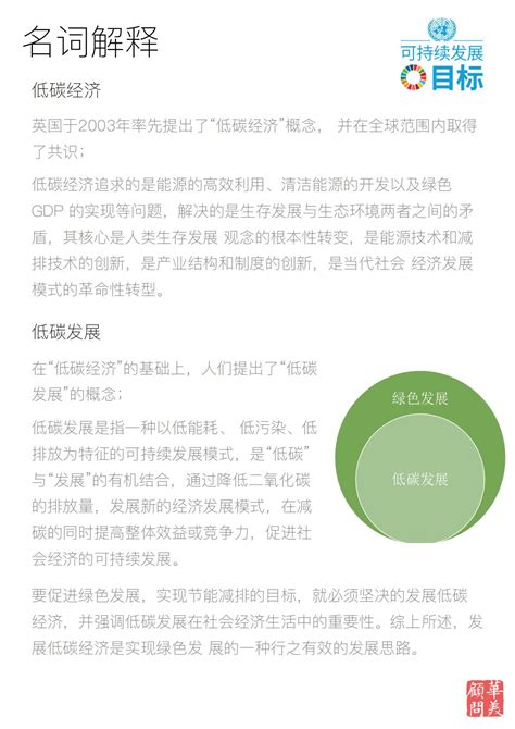 华美年度报告2022（1）《酒店可持续发展在行动》 知乎