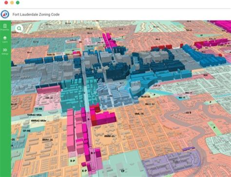 City Of Miami Map Zoning Map