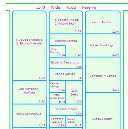 Orbital Africa Land Mutation And Cadastral Survey Services In Africa