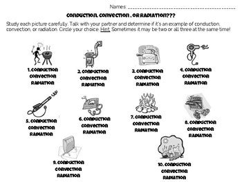 Is A Hair Dryer Conduction Convection Or Radiation