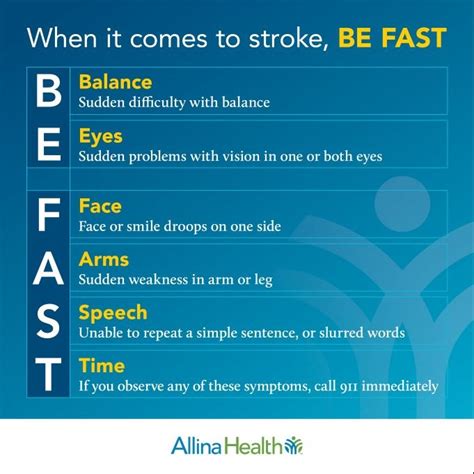 Recognize Signs Of A Stroke Using The Acronym Be Fast