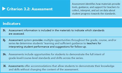 What You Need To Know About Curriculum Embedded Assessments