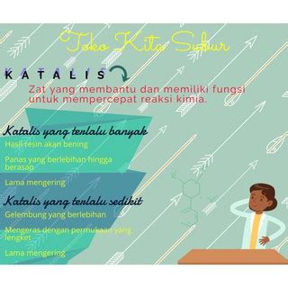 Jual Katalis Catalyst Mepoxe Pengeras Untuk Resin Kg Shopee