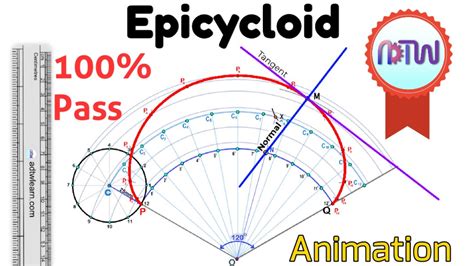 How to draw an Epicycloid in Engineering Drawing. - YouTube