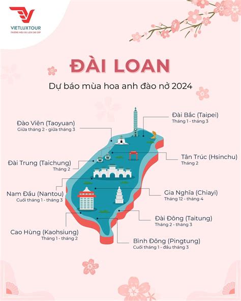 MỚI NHẤT LỊCH NỞ HOA ANH ĐÀO ĐÀI LOAN 2024