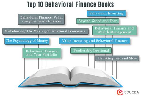 Top 10 Behavioral Finance Books Updated For 2023 EDUCBA