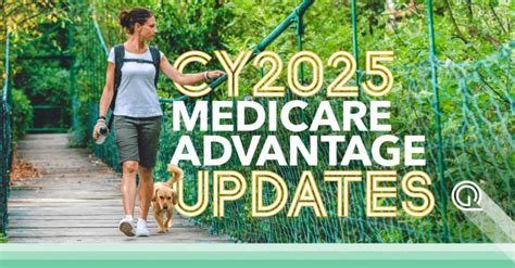 Cy Medicare Advantage Updates Explained