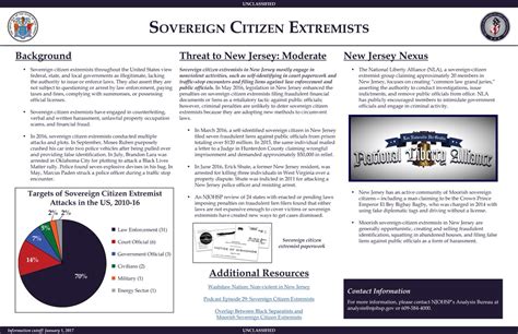 #SovereignCitizen hashtag on Twitter