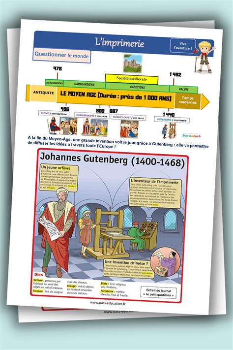 Documentaire sur le thème de l imprimerie de Guttenberg ressources