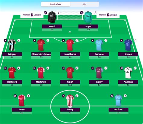 Season Roundup So Far Wildcard Analysis And Gameweek 6 Review