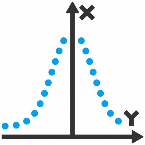 Gauss Gaussian Distribution Normal Plot Statistical Statistics