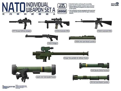 Magic Factory Nato Individual Weapons Finescale Modeler Essential