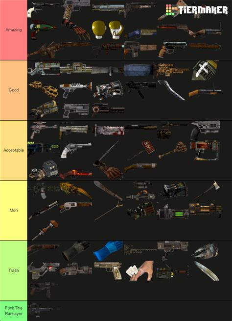 Fallout New Vegas Unique Weapons (All DLC) Tier List (Community ...