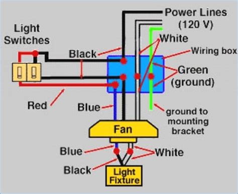 Ceiling Fan Wiring Blue Wire