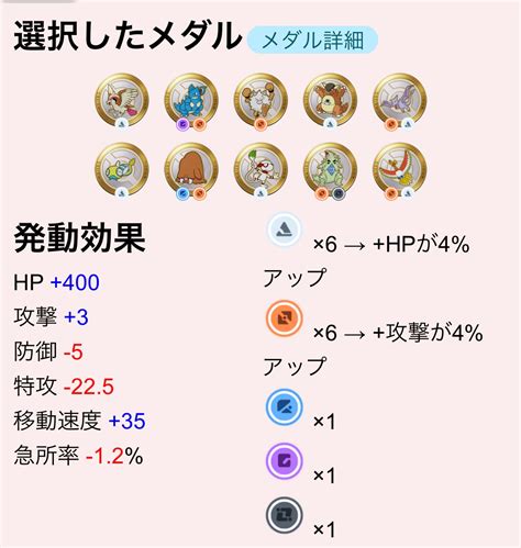 エル Aria On Twitter Ff外から失礼します。持ち物は気合い、ちから、学習装置でメダルは以下です。イノムーとバンギラスは急所