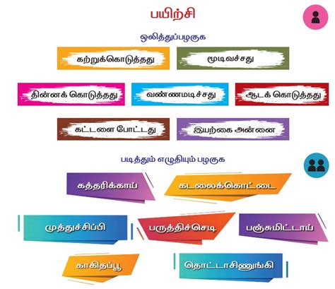 யாரு யாரு யாரு கேள்விகள் மற்றும் பதில்கள் வையம்பட்டி முத்துசாமி பருவம் 3 இயல் 1 2 ஆம்