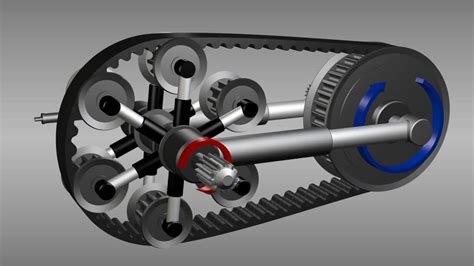 Types Of Car Transmissions And How They Work