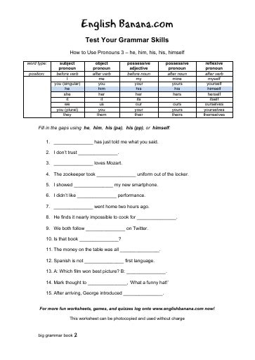 pronouns       english banana