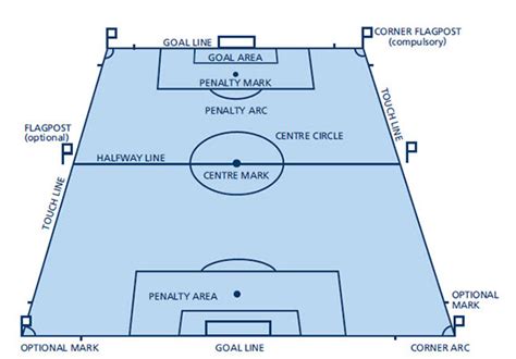 Football Goal Post Drawing at GetDrawings | Free download