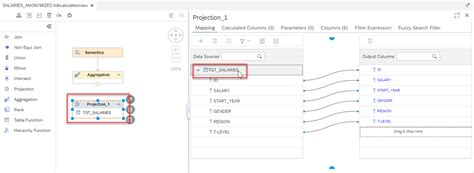 Create A Calculation View With Differential Privacy In SAP HANA Cloud