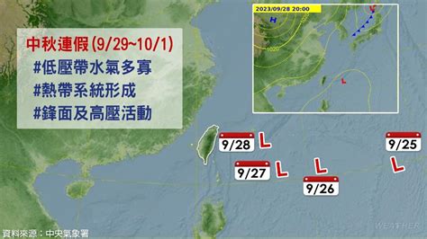 入秋東北風來了！雨彈炸到中秋「恐有颱風」 3區整天溼答答│tvbs新聞網