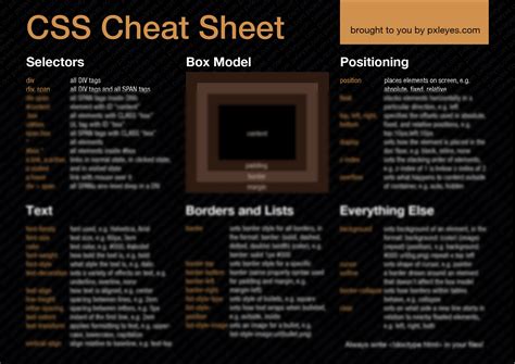 SOLUTION Css Cheat Sheet 2 Studypool