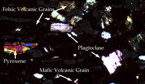 Petrography and Archaeology: Microscopic Fun with Pottery