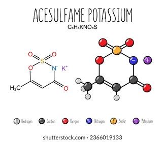 299 Molecular Structure Carbs Images, Stock Photos, 3D objects, & Vectors | Shutterstock