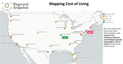 Cost of Living: A Closer Look - 33n