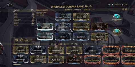 Warframe Voruna Complete Guide Drops Abilities And Builds 2024